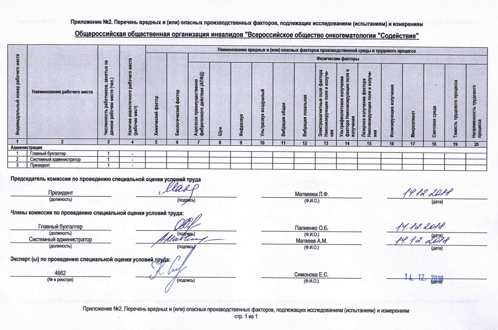 План финансового обеспечения образец заполнения